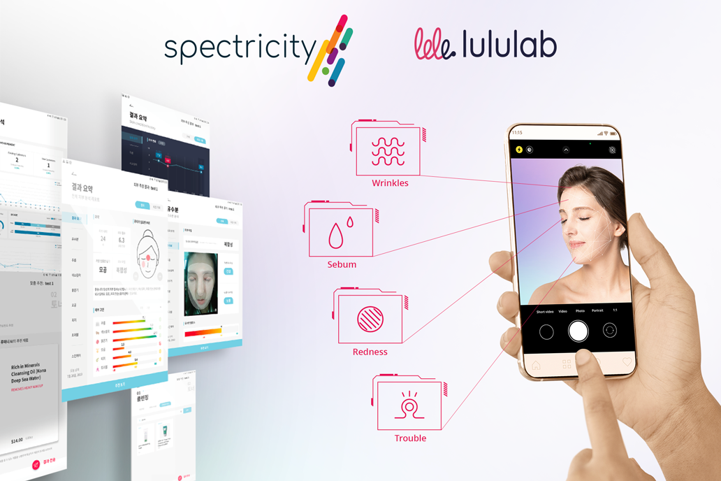 Spectricity 与 Lululab就开发基于多光谱成像的皮肤分析应用签署谅解备忘录