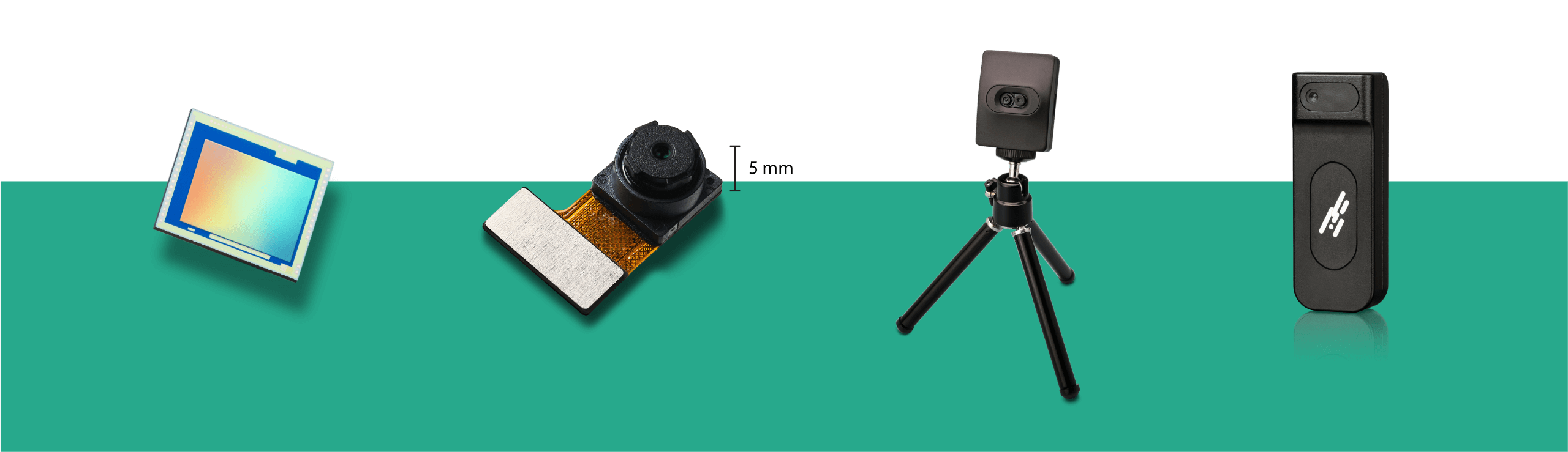 Product Portfolio Mobile