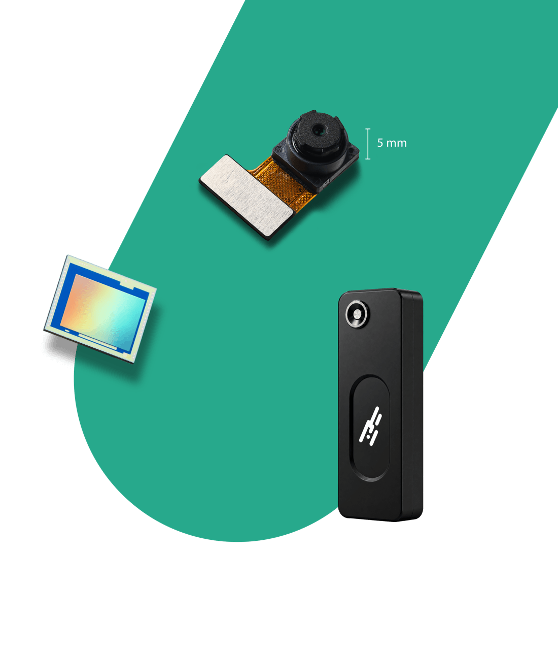 Product Portfolio
